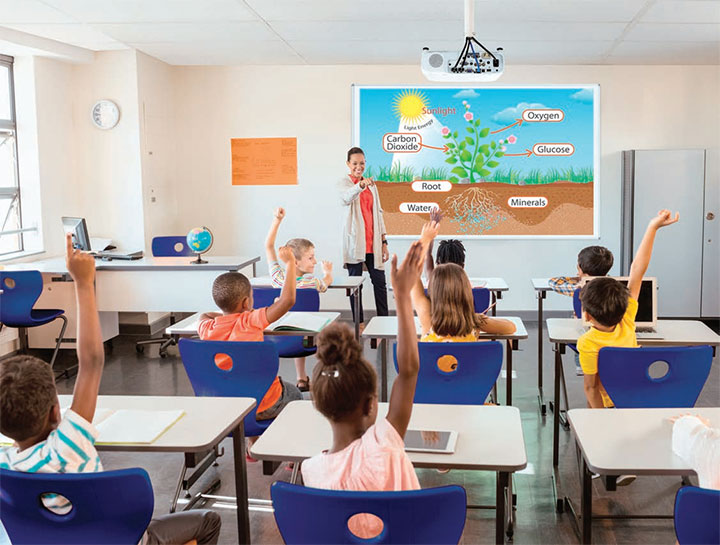 Review 3 camera nhận diện khuôn mặt “đáng tiền” bạn nên lựa chọn