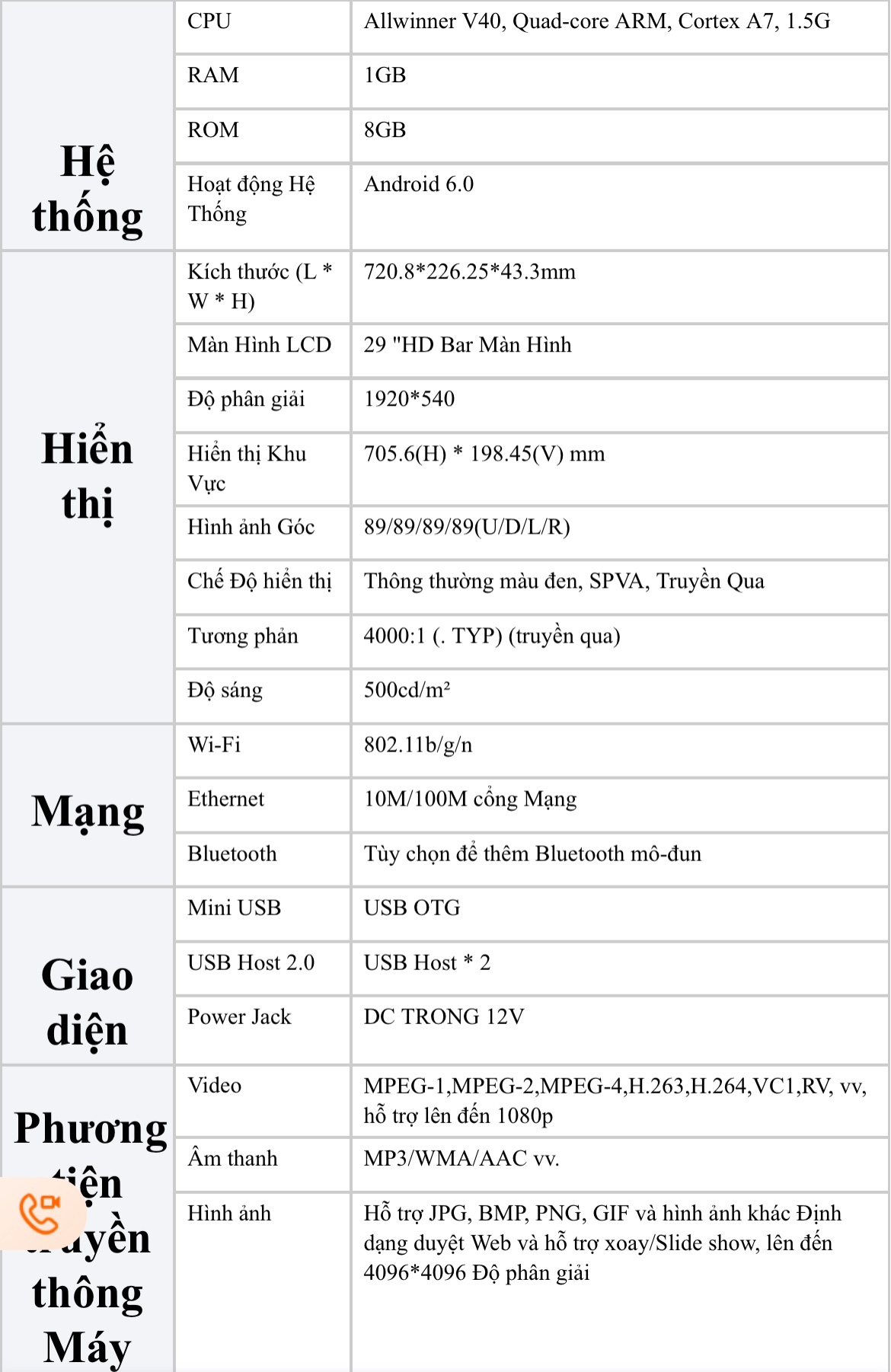 Màn Hình Quảng Cáo Dài Stretched 28inch | VDS - SW28