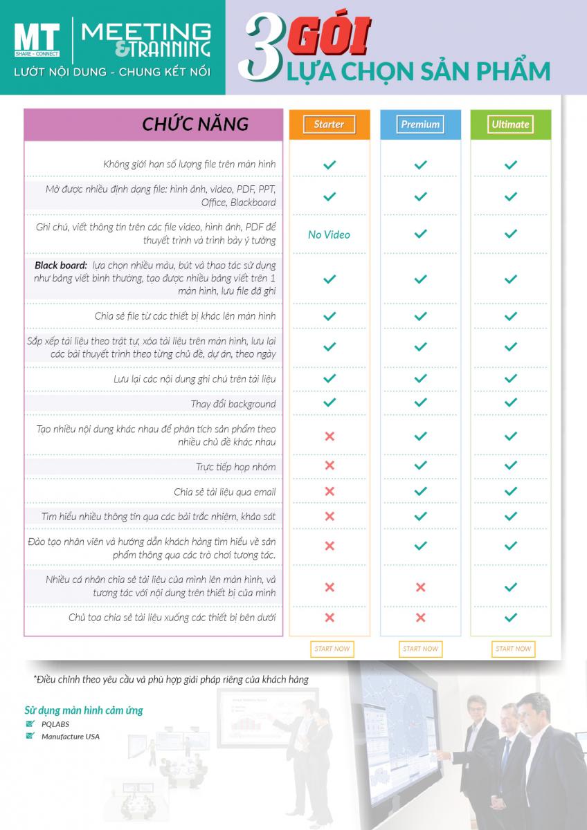 Phòng Họp Không Dây – MT CONNECT STARTER