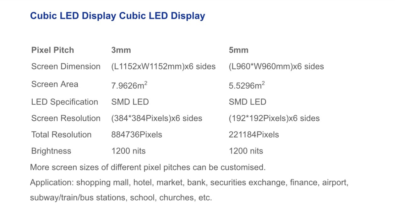 z5014509638098_4cbedbe08edcdef5320e24b64aec9adf Màn Hình LED Khối