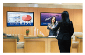 Phần mềm quản lý nội dung màn hình từ xa – Giải pháp Digital Signage toàn diện